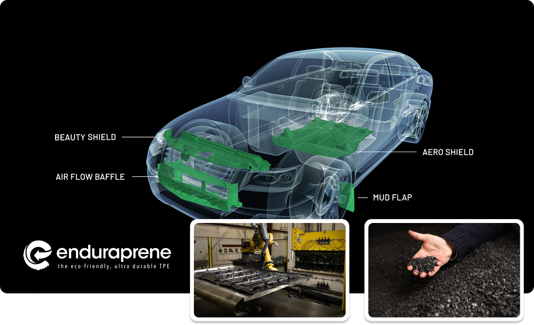Thermoplastics For Automotive